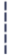 divide